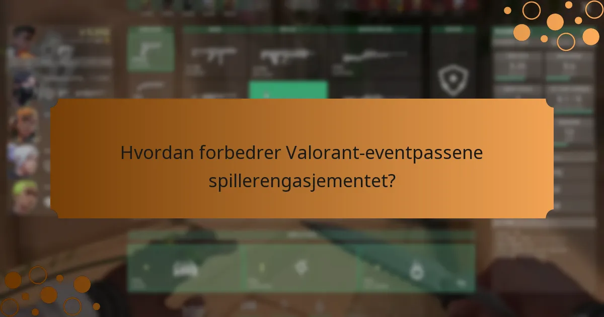 Hvordan kan spillere kjøpe Valorant-eventpass?